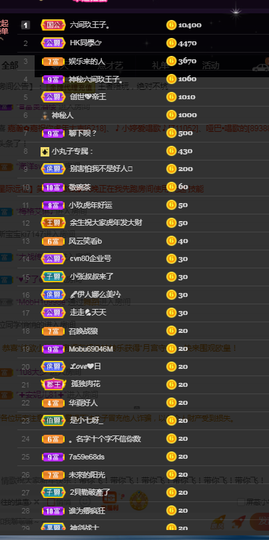 时光匆匆5566主播照片