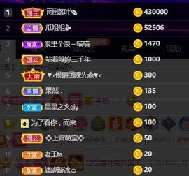 上官暂休(调整心态）主播照片