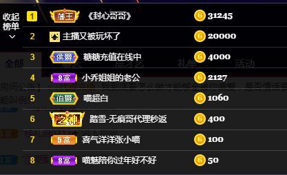 喵崽小花猫的图片