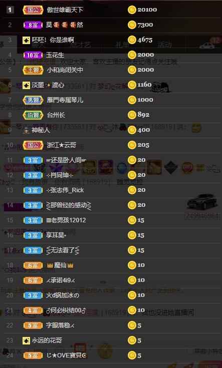 🎶琴儿🎶涅槃重生的图片