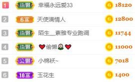 素雅依依暂休主播照片