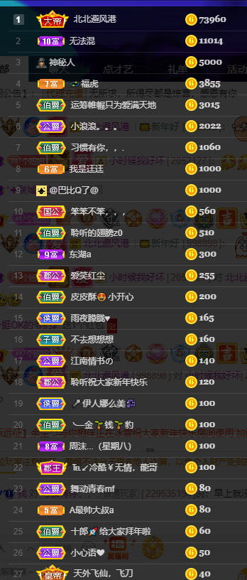 聆听~福妞儿的图片