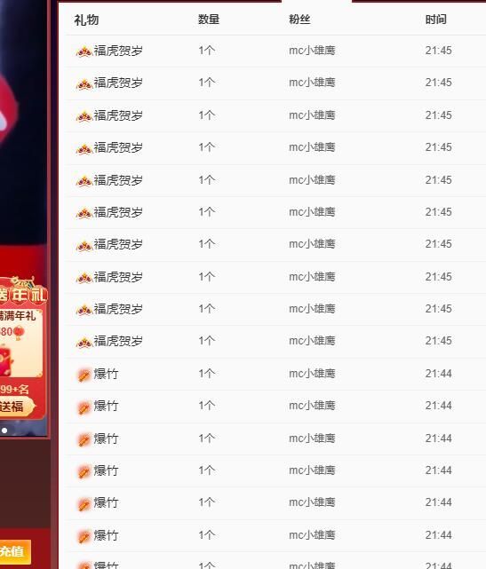 丑小鸭💞愿有一束光的图片
