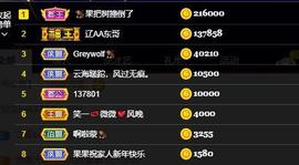 果果新号搜68073主播照片
