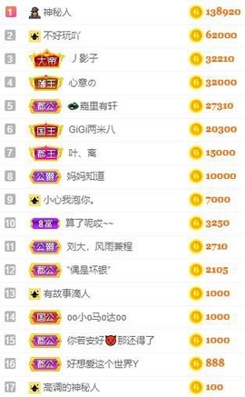 娜扎🧸的图片