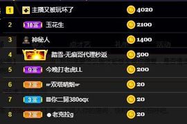 喵崽小花猫的图片