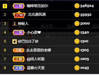 聆听~福妞儿的图片