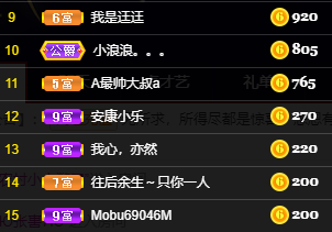 聆听~福妞儿的图片