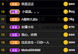 聆听~也想有人疼的图片