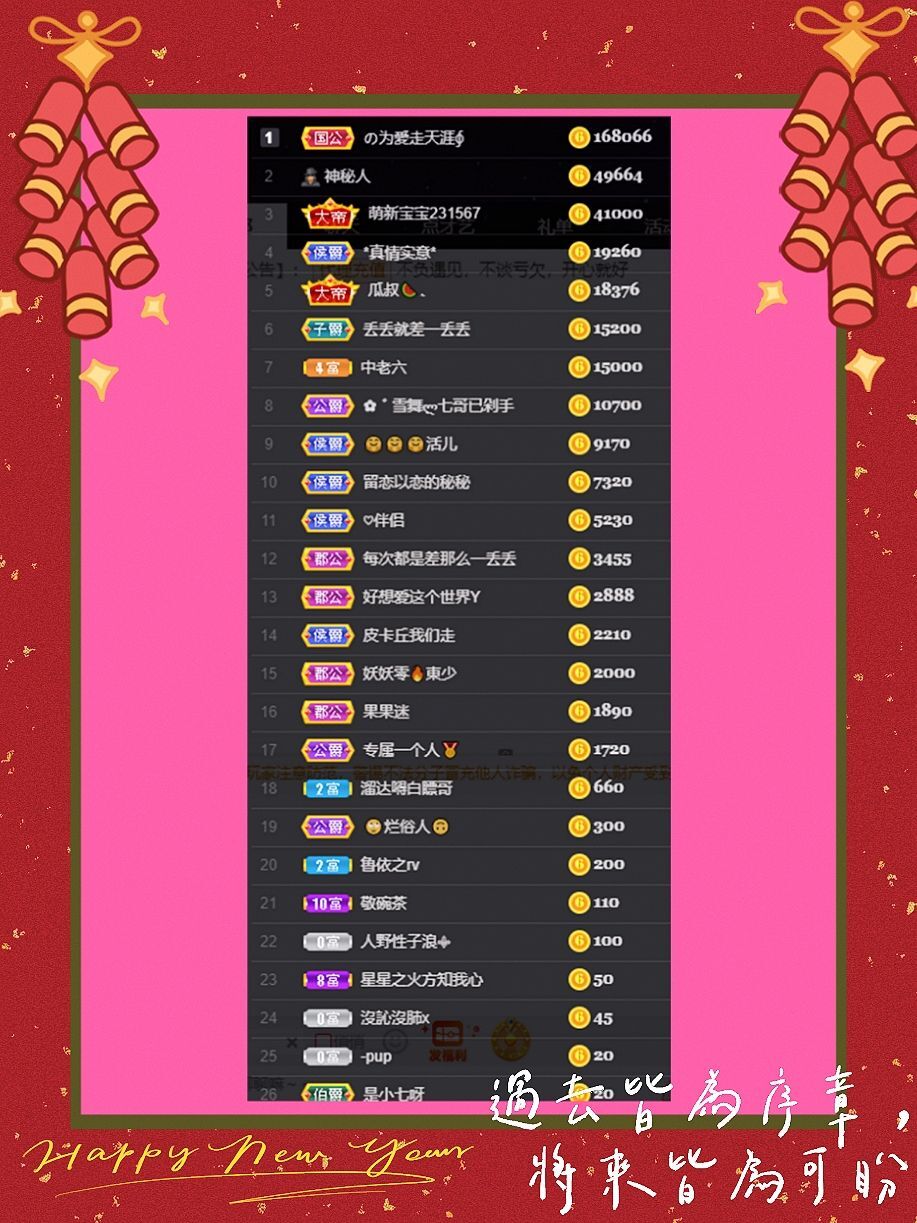 休....主播照片