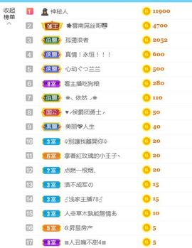 金麒麟安静唱歌🎤主播照片