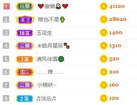 素雅依依暂休主播照片