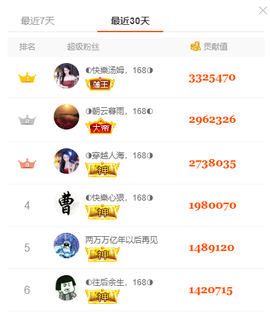 ◐惠主，2388◐的图片