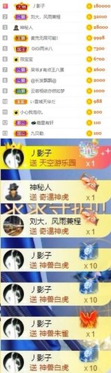 娜扎🧸的图片