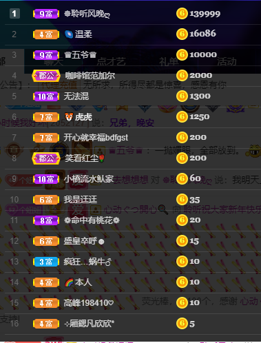 聆听~福妞儿的图片