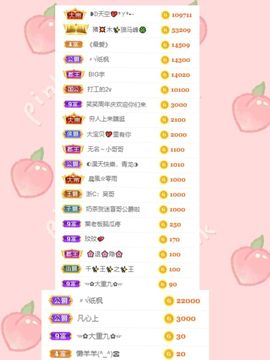 玟玟🌸加油啊主播照片