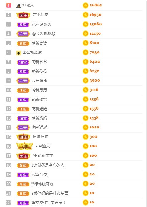 小蛋挞休～的图片