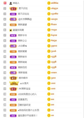 小蛋挞休～主播照片