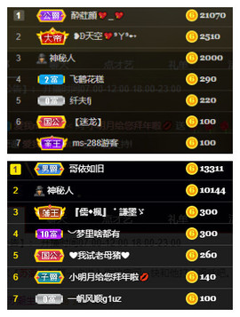 小明月省点电费，休主播照片