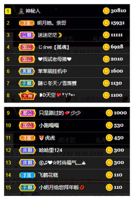小明月省点电费，休主播照片