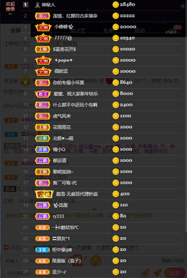 窦窦，家里有事休息了主播照片