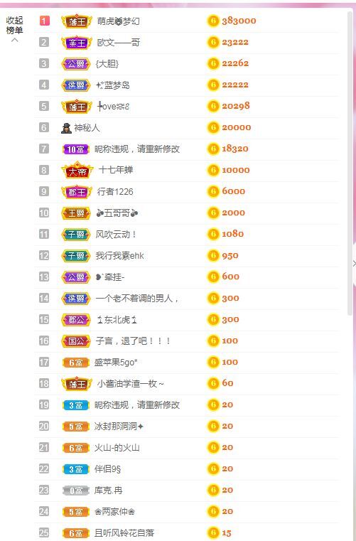 如意~后会有期的图片