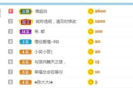 喵崽小花猫的图片
