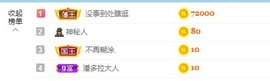 退网了，谢谢大家关心主播照片