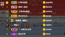 退网了，谢谢大家关心主播照片