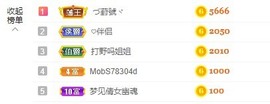 退网了，谢谢大家关心主播照片
