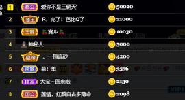 28888丶龙三主播照片