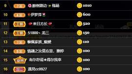 28888丶龙三主播照片
