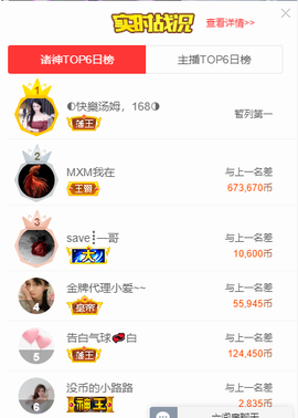 ◐惠主，2388◐的图片
