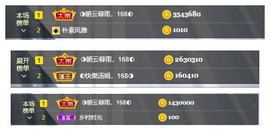 ◐惠主，2388◐的图片