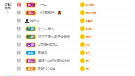 可可可可休息主播照片