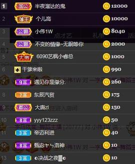 一字马~依棠主播照片