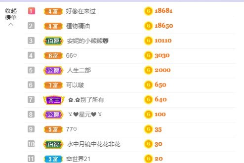 77呢主播照片