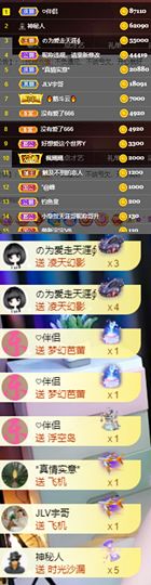 橘子、汽水主播照片