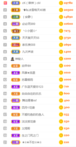 ╰❥℡冰雪每天40首主播照片