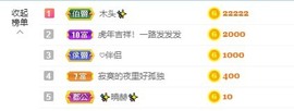 退网了，谢谢大家关心主播照片