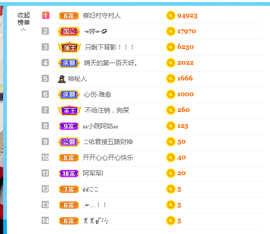 佑君♥《平安好运》的图片