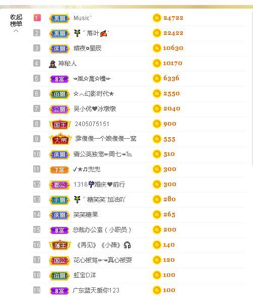 糖笑笑゛等风也等伱的图片