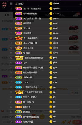 窦窦，家里有事休息了主播照片
