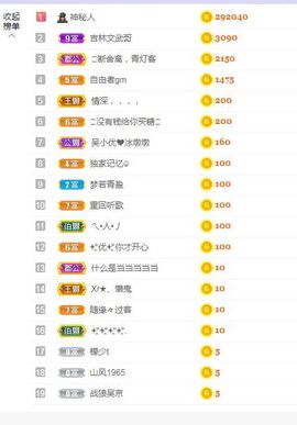 心中无结。。主播照片