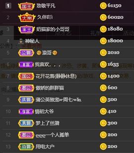 小奶猫谢谢哥哥们主播照片