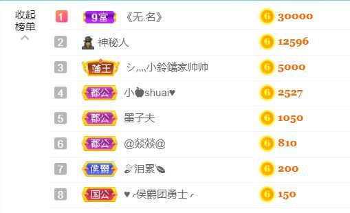 金麒麟好运连连🎤的图片