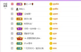娜塔莎退主播照片