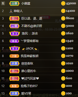 小明月省点电费，休主播照片