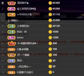 上官暂休(调整心态）主播照片