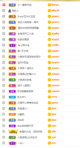 🧜‍♂️🧜‍♂️主播照片